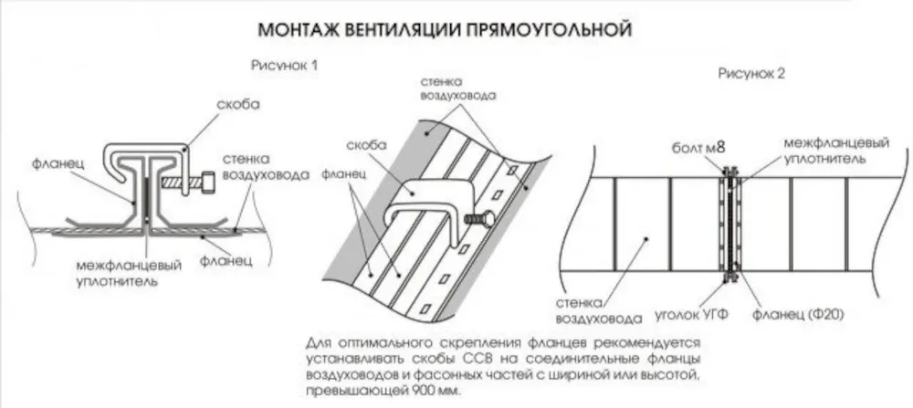 Скоба вентиляционная для стяжки фланцев М8 30 мм