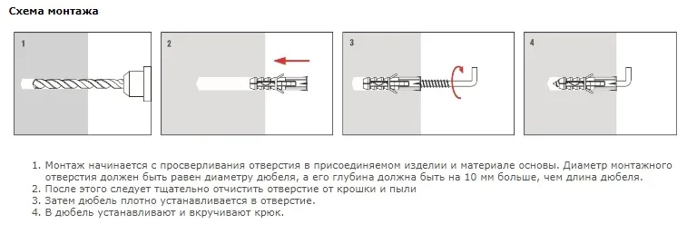 схема