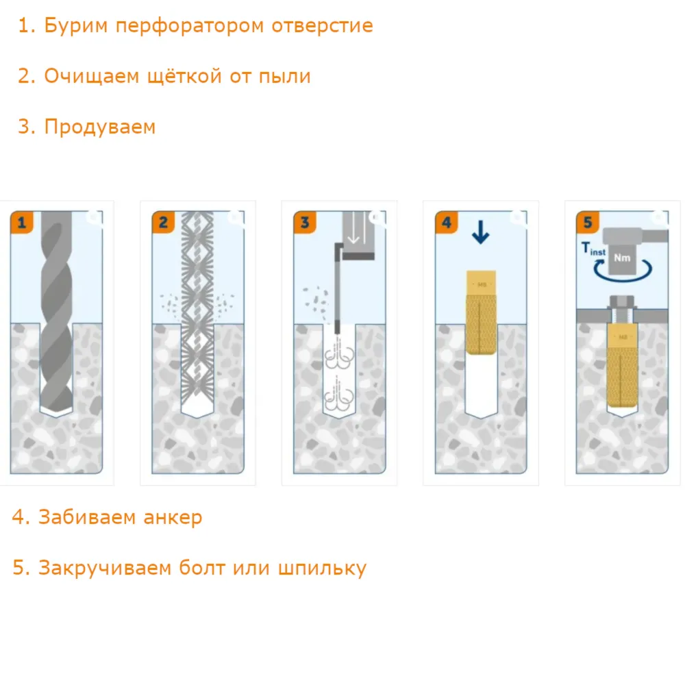 Дюбель латунный MS 12х37 Fischer