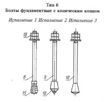 купит гость болт краснодар