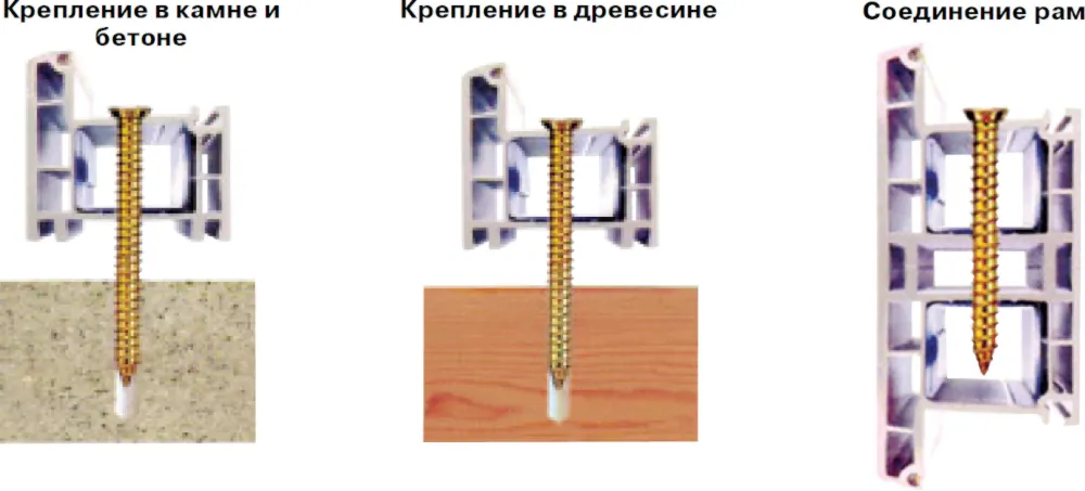 FRS-S Шуруп по бетону 7,5х212