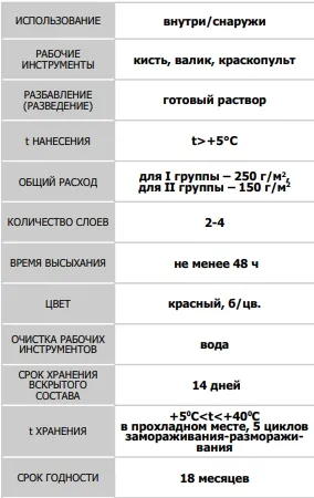 купить опт и розницу