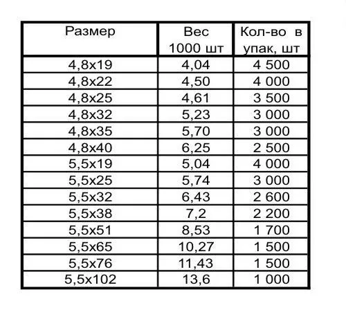 масса_кровельных_по_металлу.jpg
