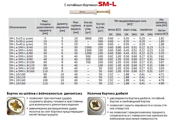 онлайн опт и розница