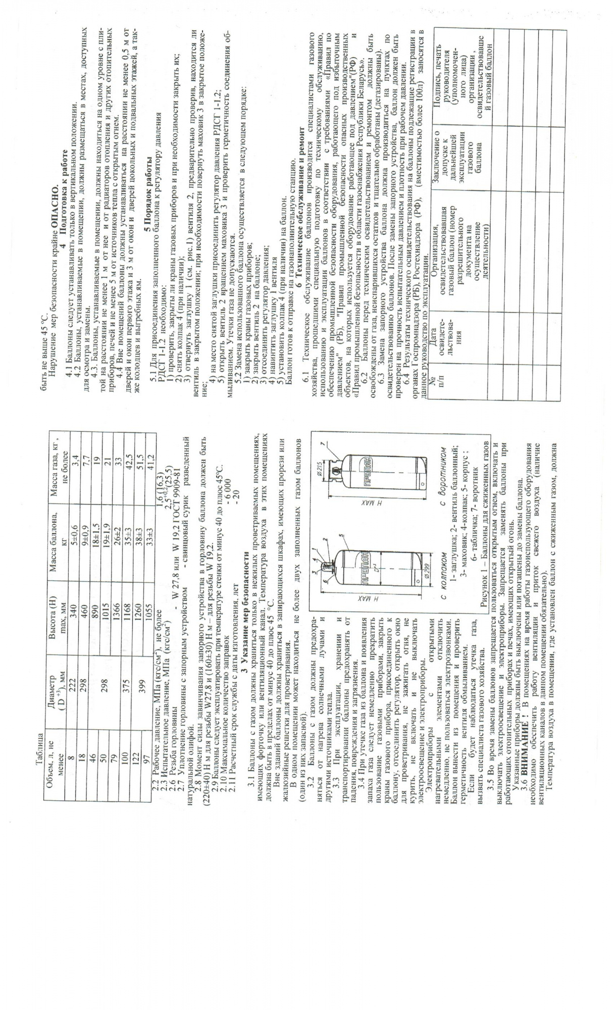 паспорт на баллоны пропановые 50л