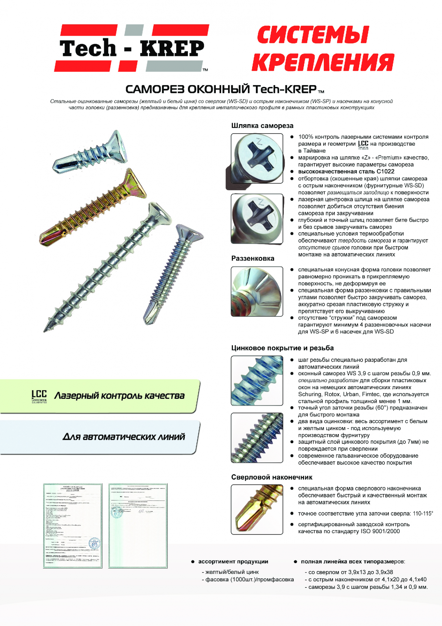 шляпка цик желтый шляпка цик желтый